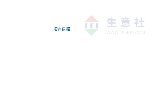 生意社：本周双氧水市场高位企稳（12.4-12.8）